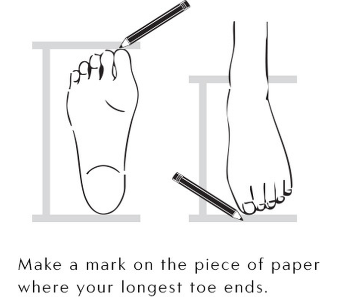 measurement-guide